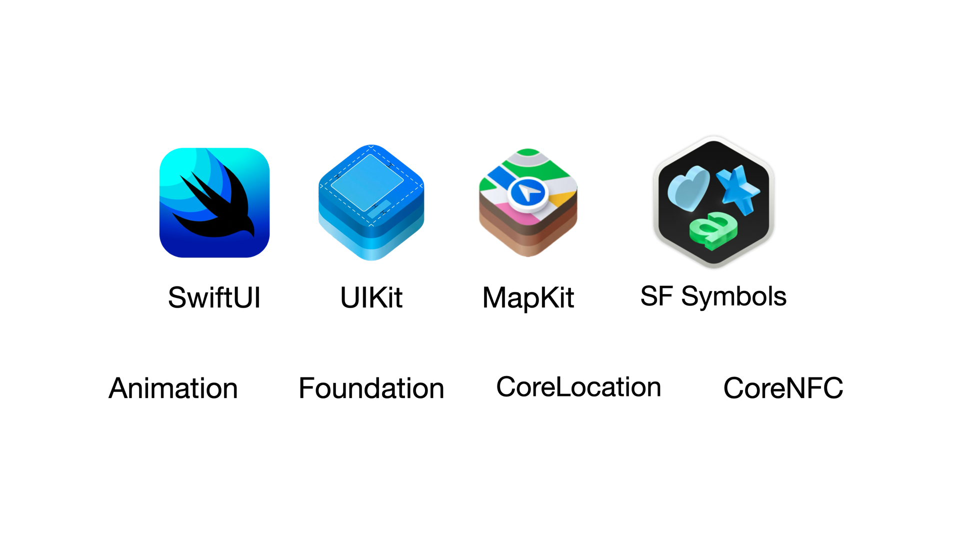 SwiftUI · UIKit · MapKit · SF Symbols · CoreLocation · CoreNFC