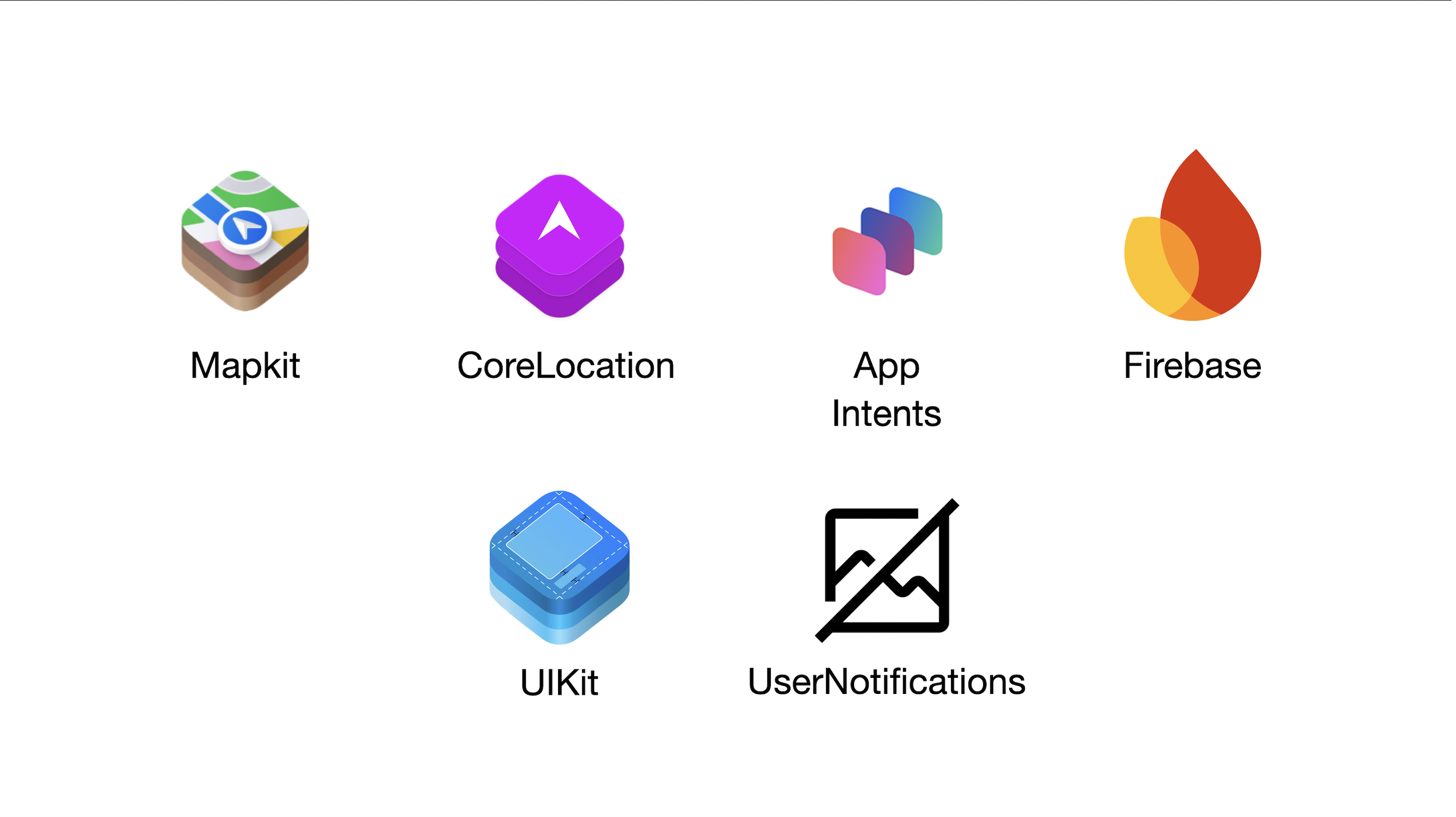 SwiftUI · MapKit · Core Location · Firebase · SwiftData