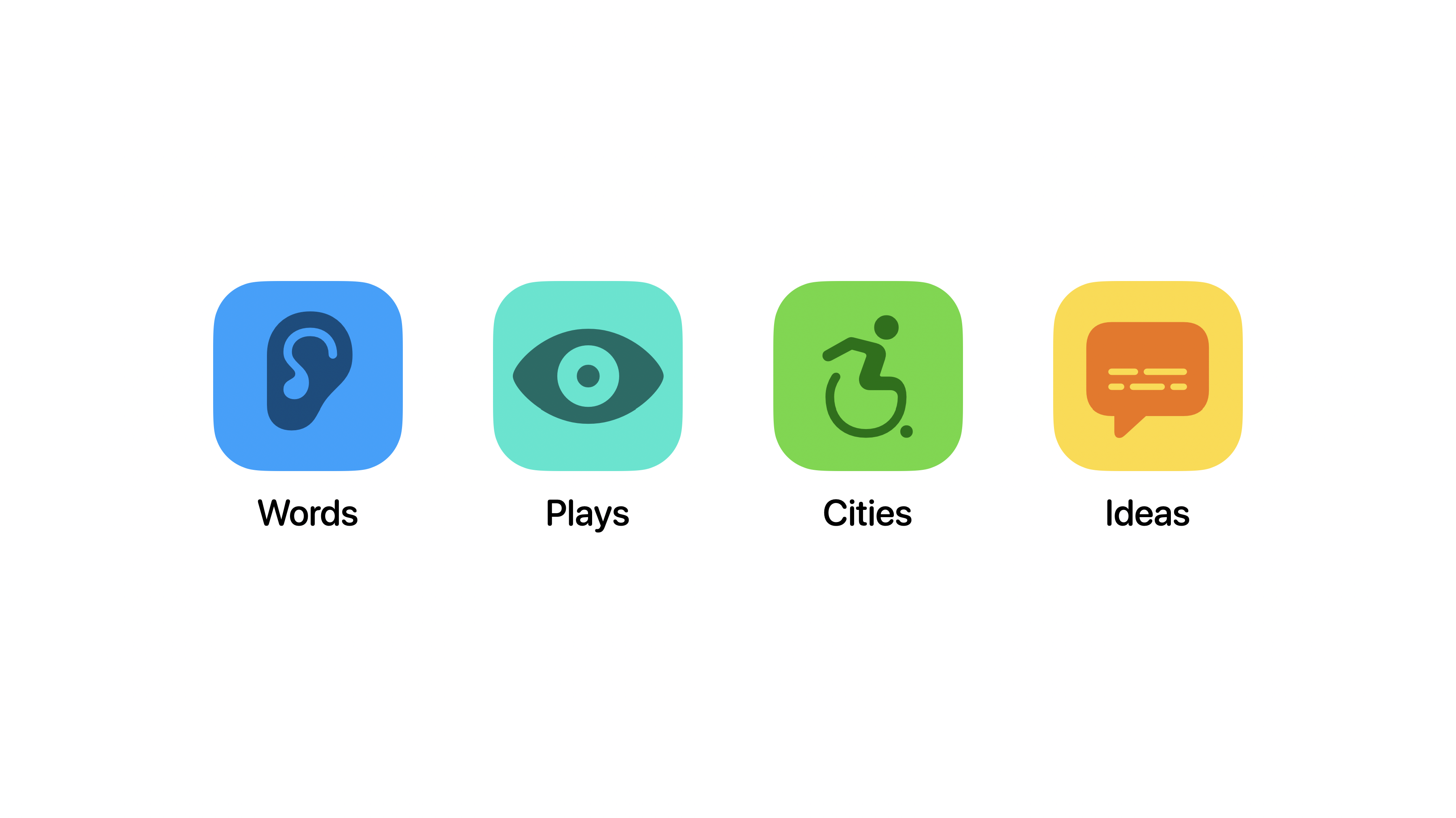 Words · Plays · Cities · Ideas: the four pillars of accessibility Velo addresses